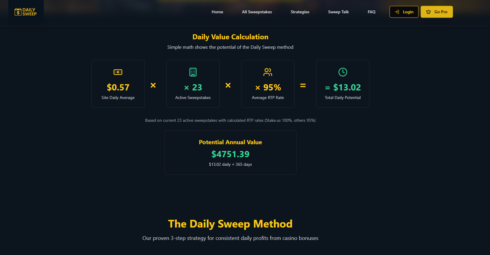 Daily Sweep Website